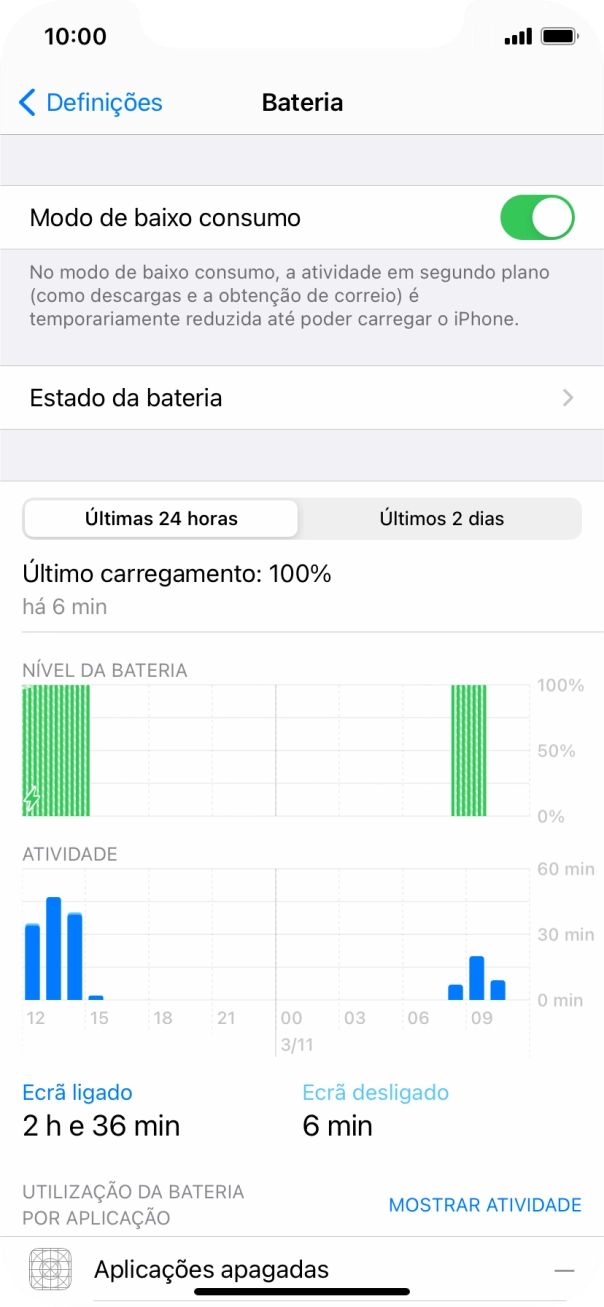Para voltar ao ecrã inicial, deslize o dedo de baixo para cima a partir da base do ecrã.