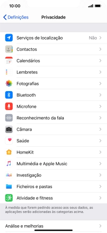 Prima Serviços de localização.