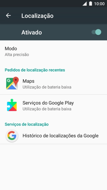 Prima Modo.