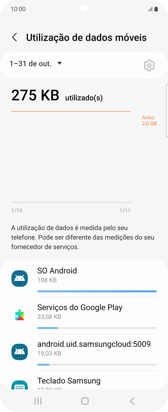 O consumo de dados de cada aplicação é mostrado sob o nome da aplicação.