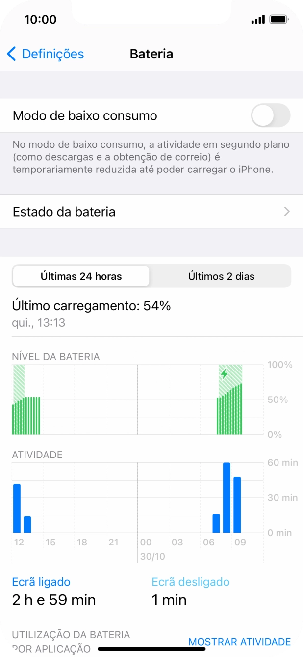 Prima Estado da bateria.