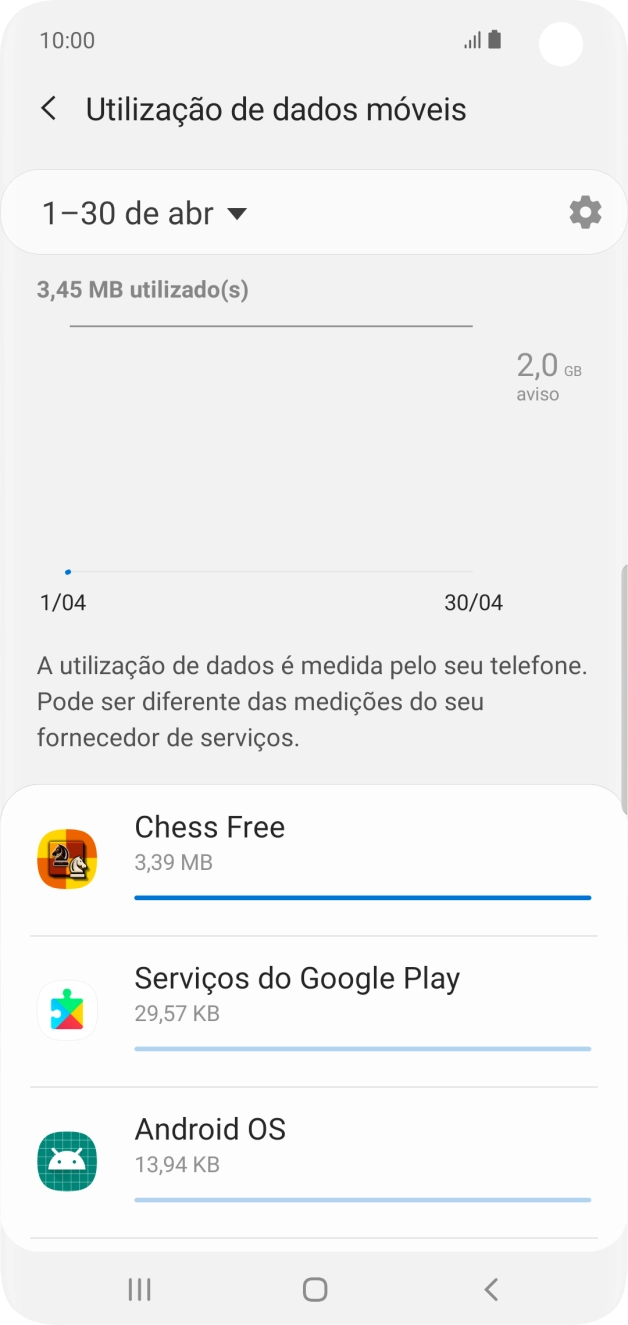 O consumo de dados de cada aplicação é mostrado sob o nome da aplicação.