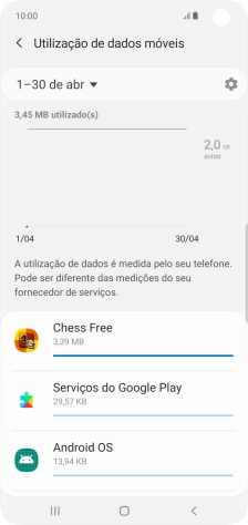 O consumo de dados de cada aplicação é mostrado sob o nome da aplicação.