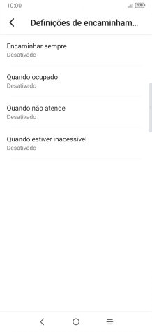 Prima a tecla de início para terminar e voltar ao ecrã inicial.