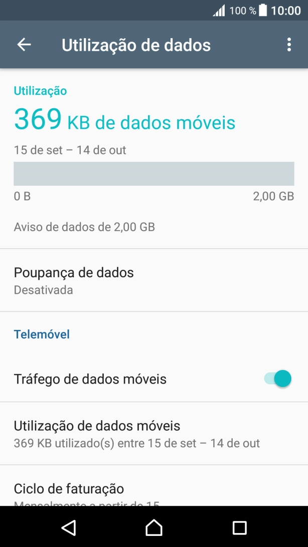 O consumo total de dados é agora mostrado no ecrã.