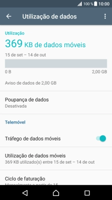 O consumo total de dados é agora mostrado no ecrã.