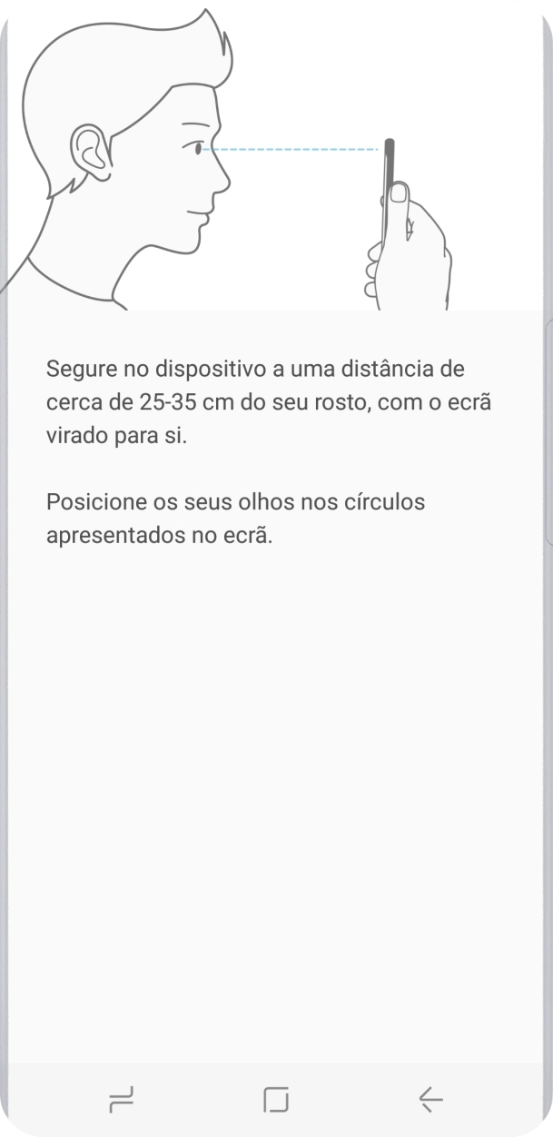Siga as indicações no ecrã para definir o leitor de íris como código de bloqueio.