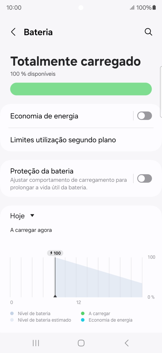 Prima Economia de energia.