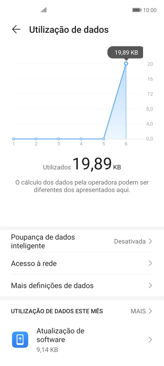 Prima Acesso à rede.