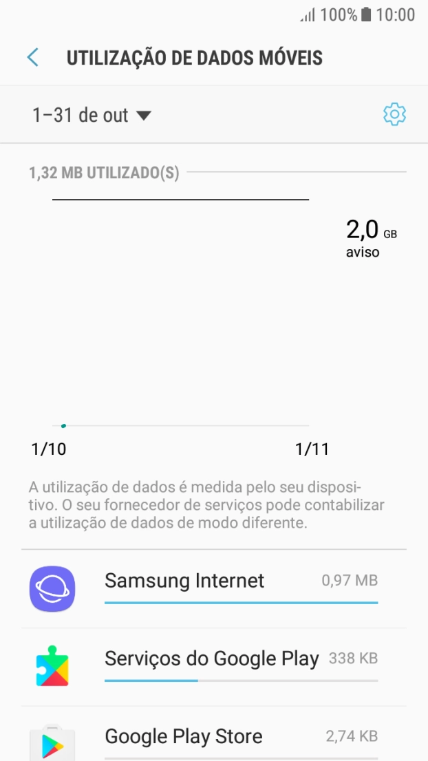 O consumo de dados de cada aplicação é mostrado junto do nome da aplicação.
