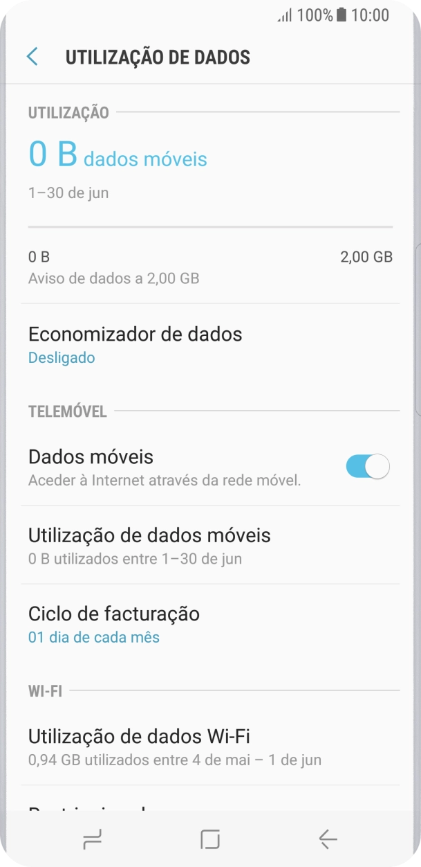 O consumo total de dados é agora mostrado no ecrã.