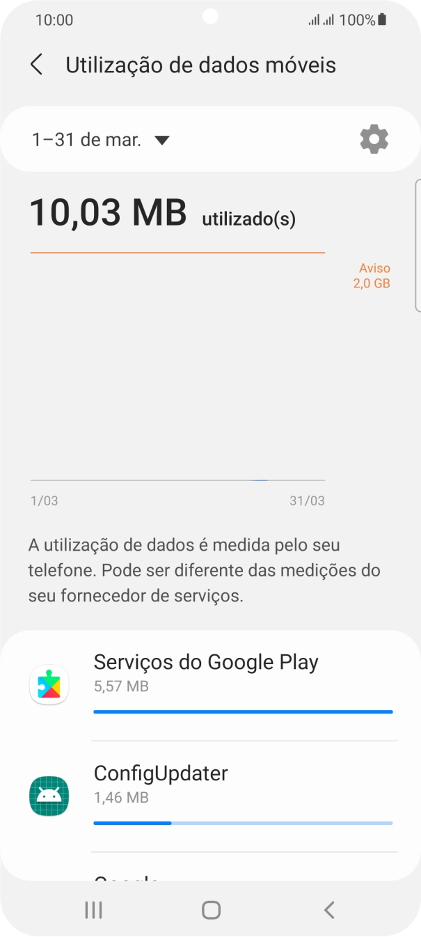 O consumo de dados de cada aplicação é mostrado sob o nome da aplicação.