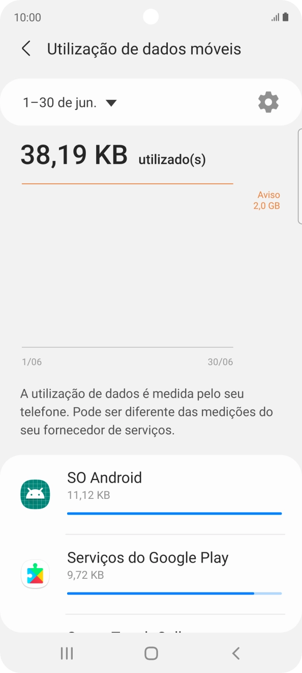 O consumo de dados de cada aplicação é mostrado sob o nome da aplicação.