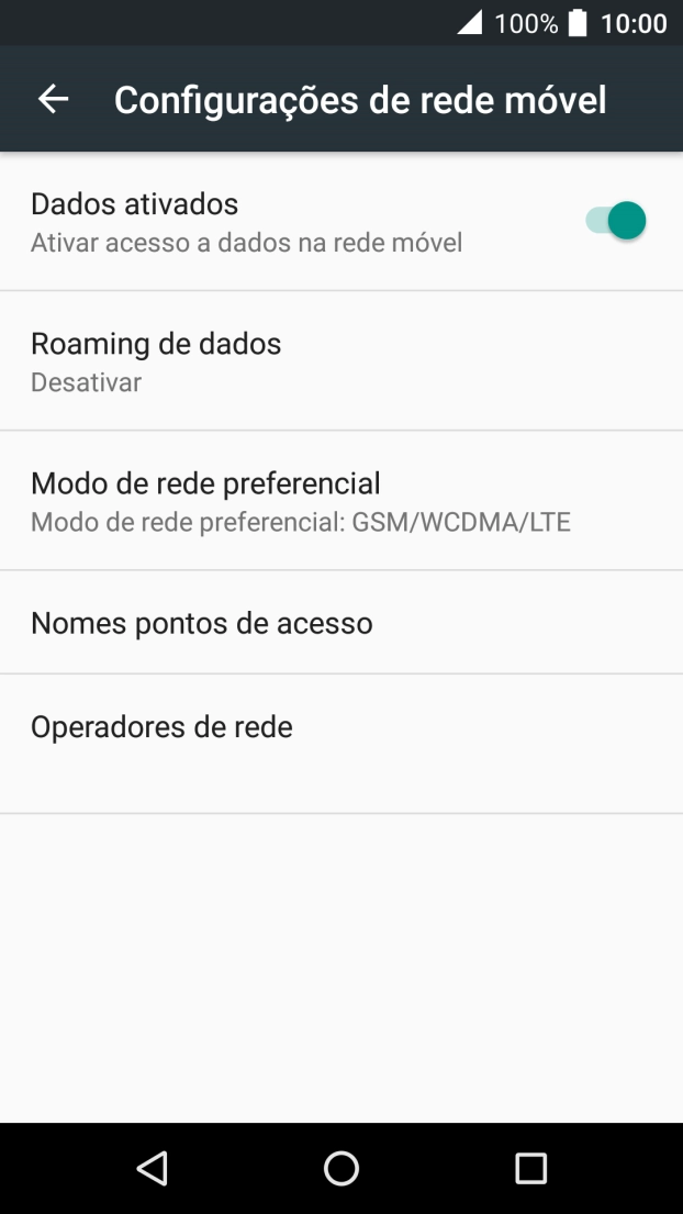 Prima Nomes pontos de acesso.