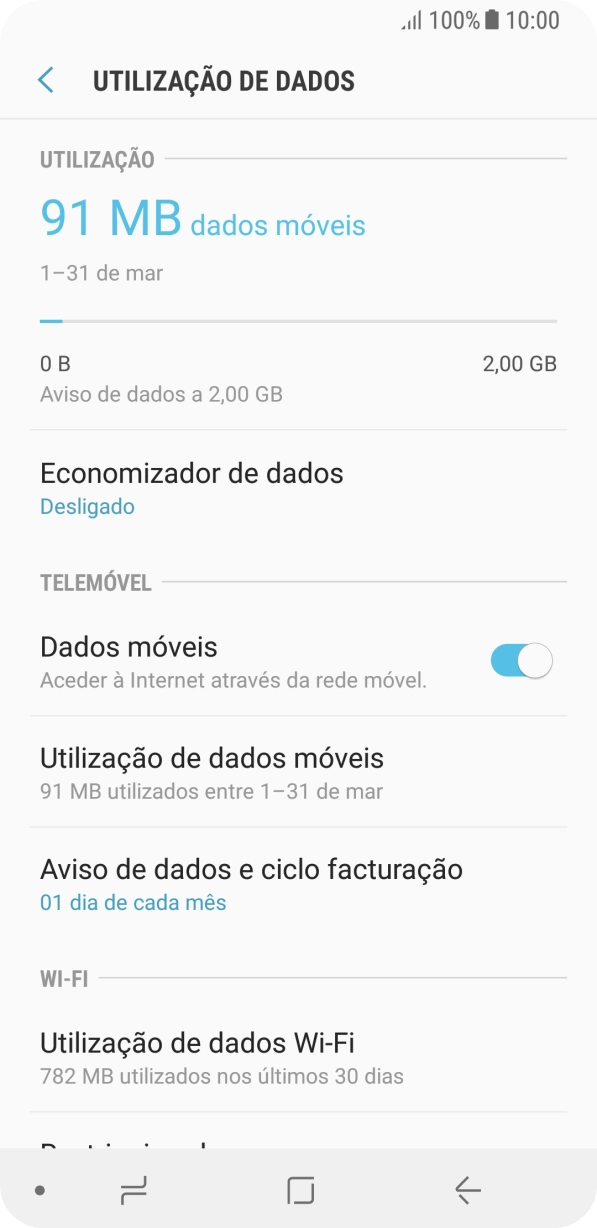 O consumo total de dados é agora mostrado no ecrã.