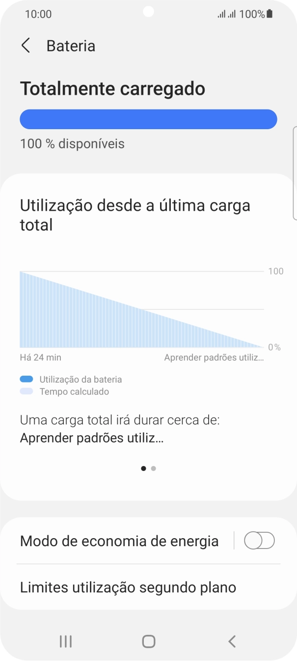Prima Modo de economia de energia.