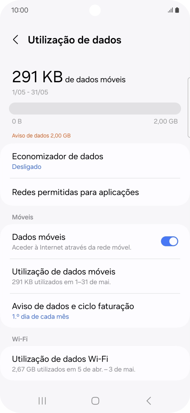 O consumo total de dados é agora mostrado no ecrã.