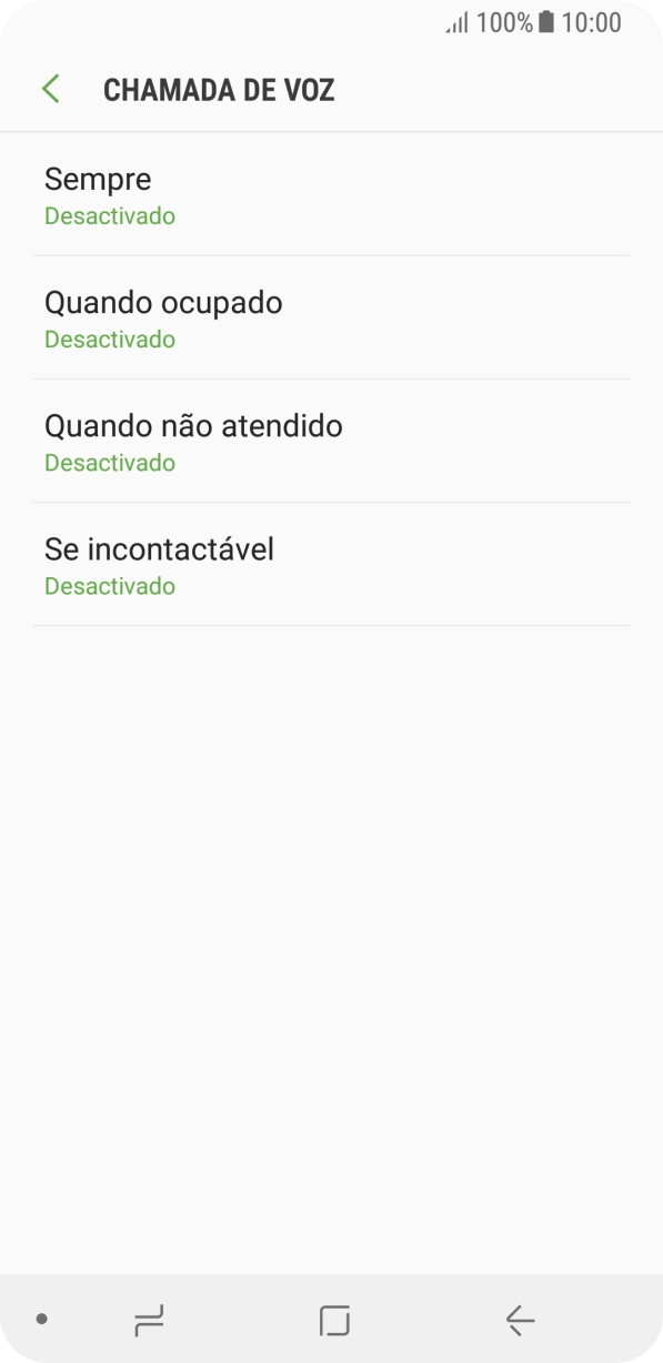 Prima a tecla de início para terminar e voltar ao ecrã inicial.