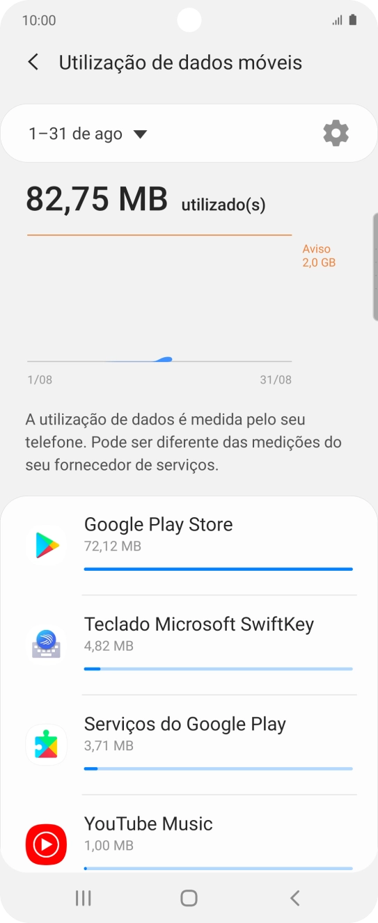 O consumo de dados de cada aplicação é mostrado sob o nome da aplicação.