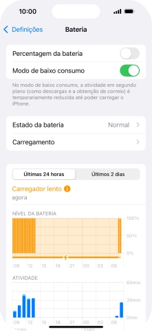 Para voltar ao ecrã inicial, deslize o dedo de baixo para cima a partir da base do ecrã.