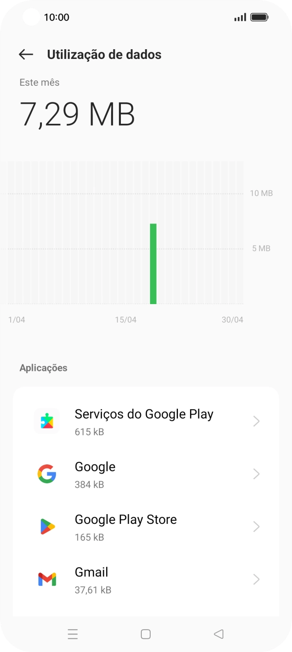 O consumo total de dados é agora mostrado no ecrã.