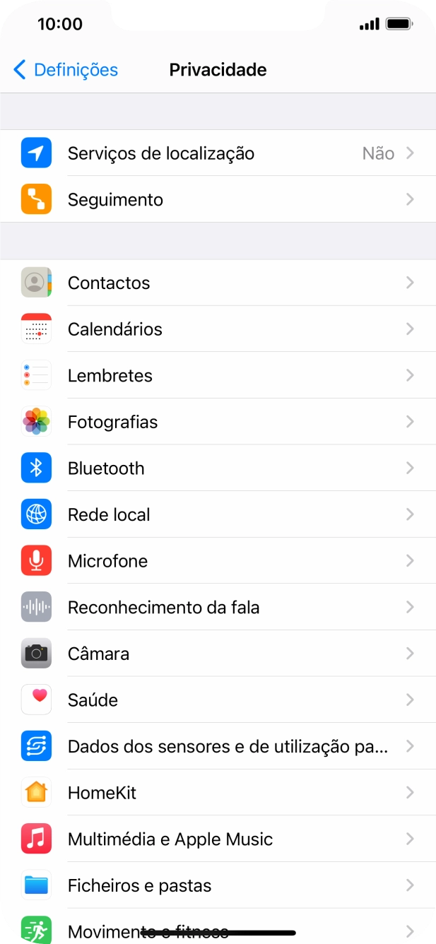 Prima Serviços de localização.