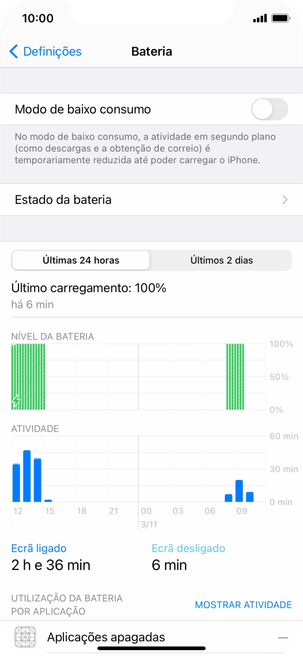 Prima o indicador junto a 