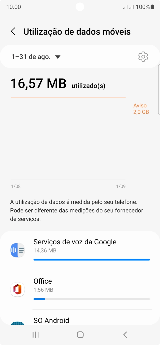 O consumo de dados de cada aplicação é mostrado sob o nome da aplicação.