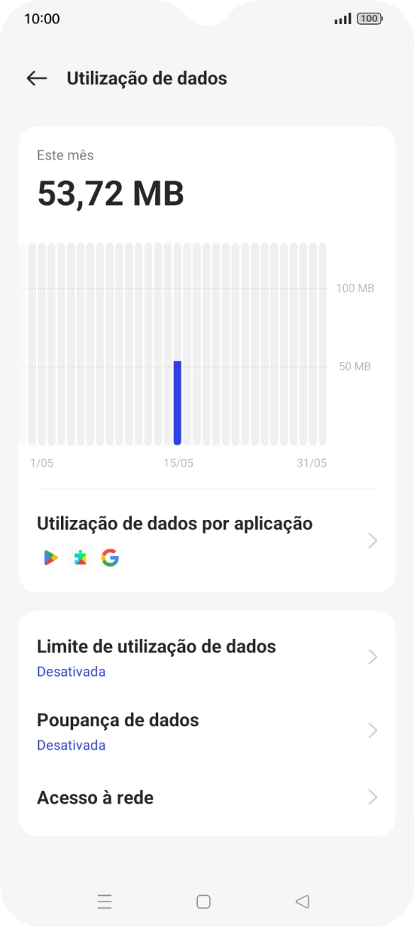 O consumo total de dados é agora mostrado no ecrã.