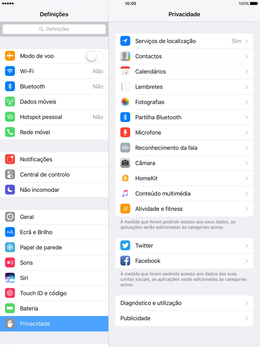 Prima Serviços de localização.