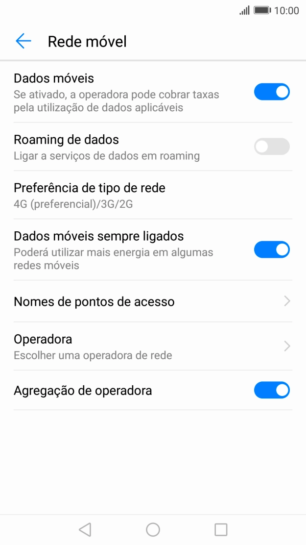 Prima Nomes de pontos de acesso.
