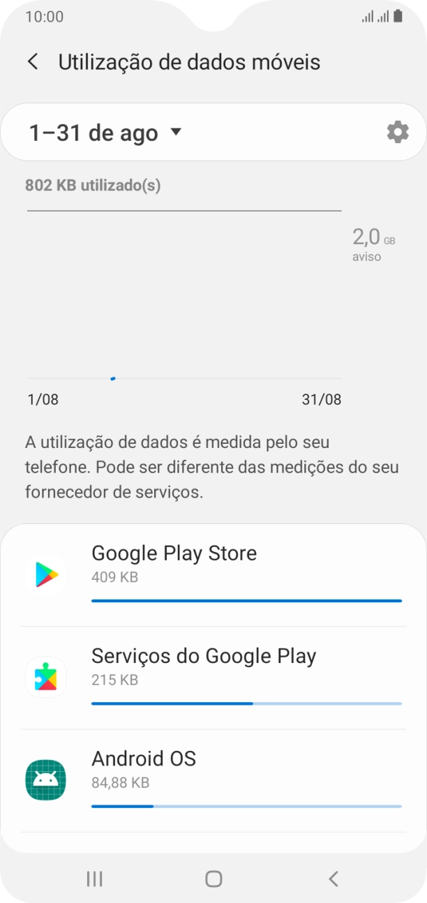 O consumo de dados de cada aplicação é mostrado sob o nome da aplicação.