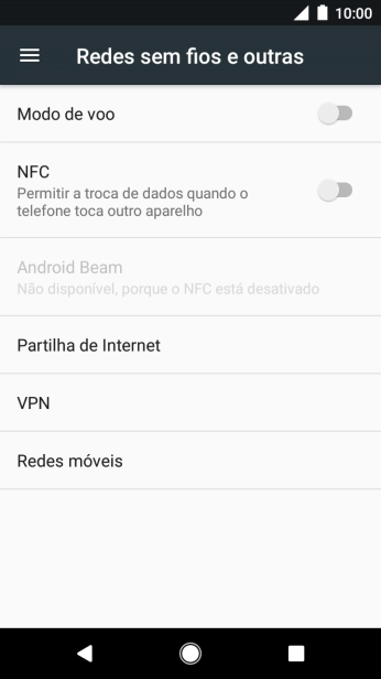 Prima Partilha de Internet.