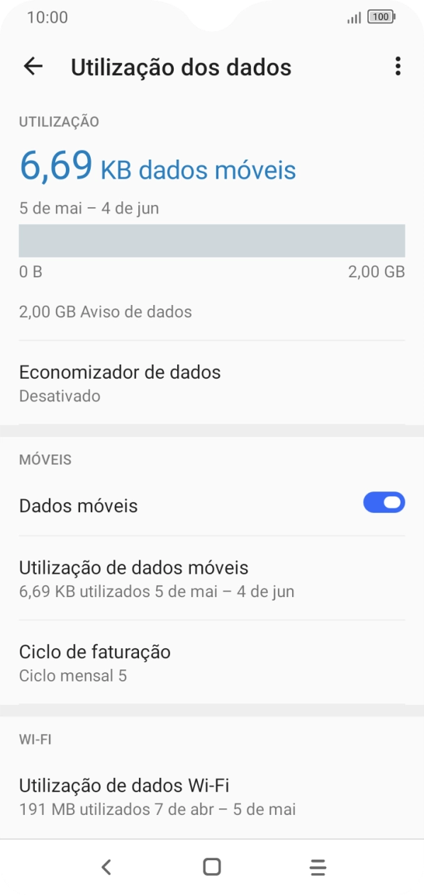 O consumo total de dados é agora mostrado no ecrã.