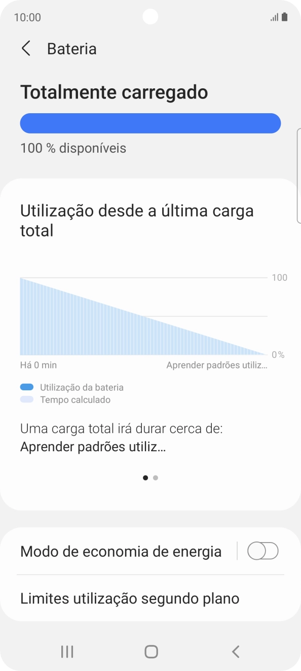 Prima Modo de economia de energia.