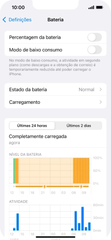 Prima o indicador junto a 