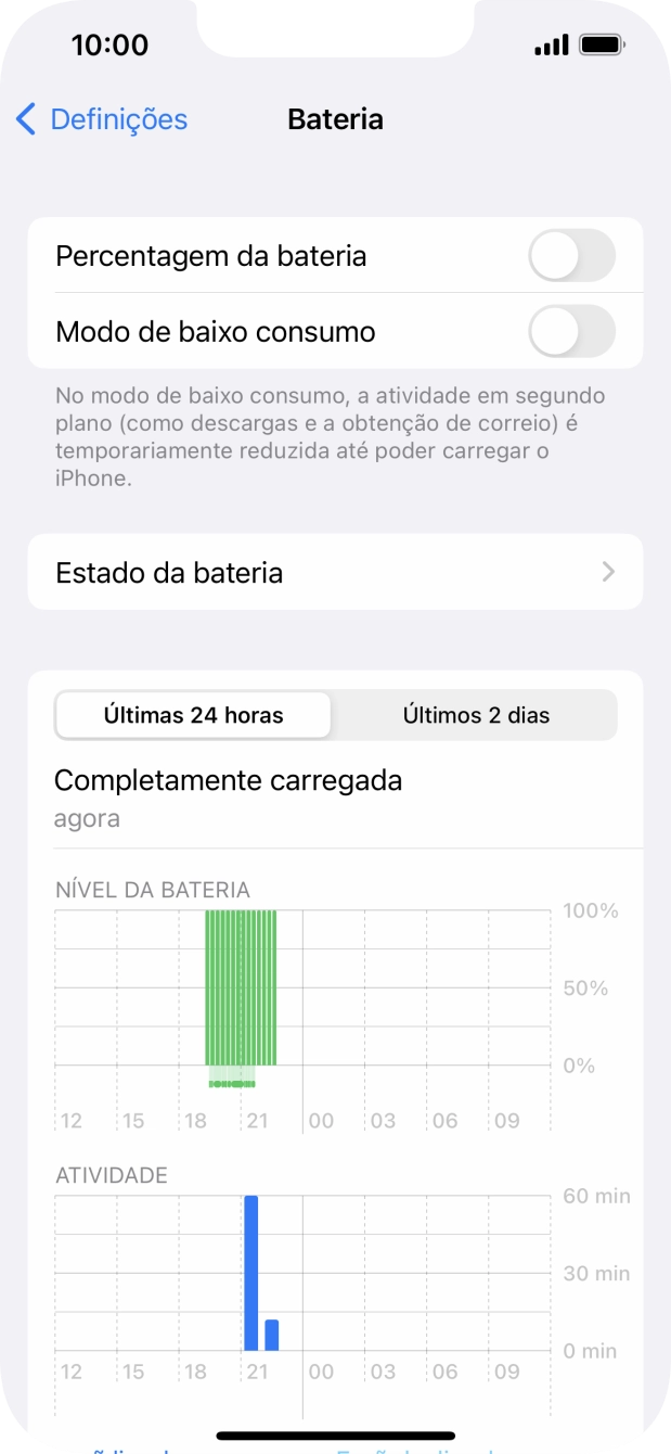 Prima Estado da bateria.