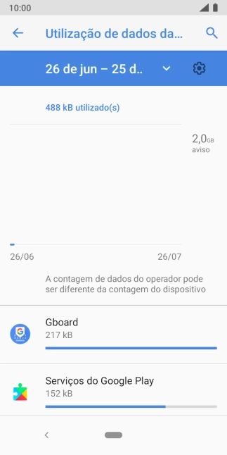 O consumo de dados de cada aplicação é mostrado sob o nome da aplicação.