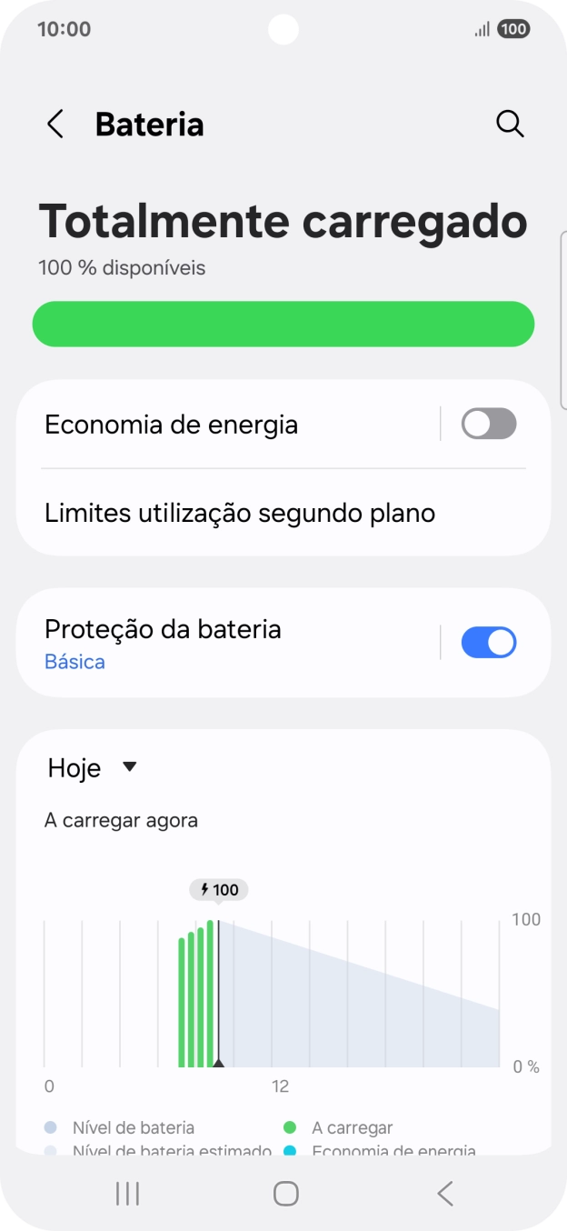 Prima Economia de energia.