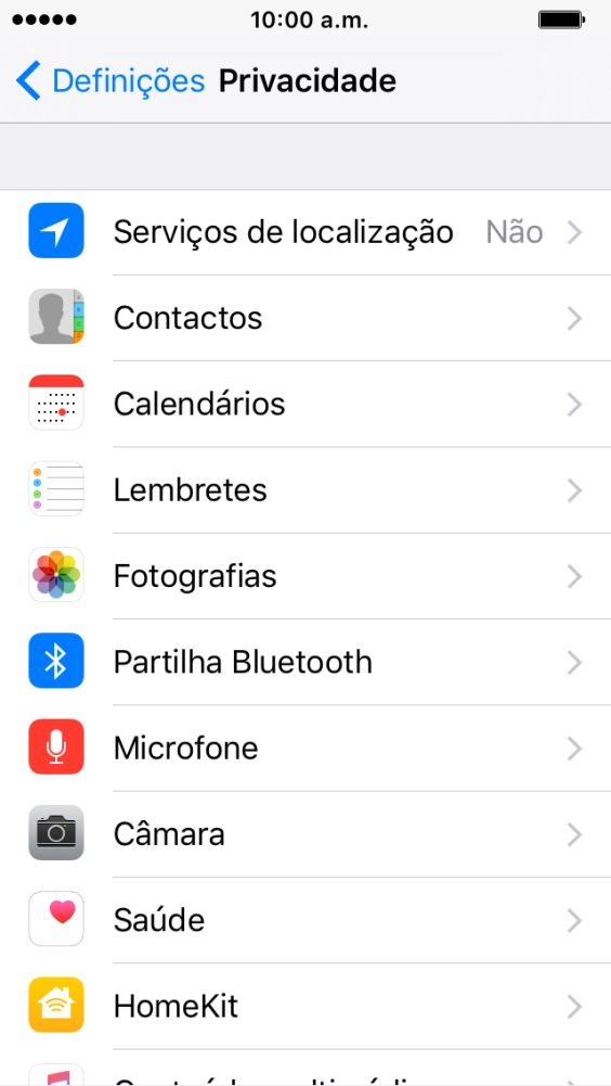 Prima Serviços de localização.