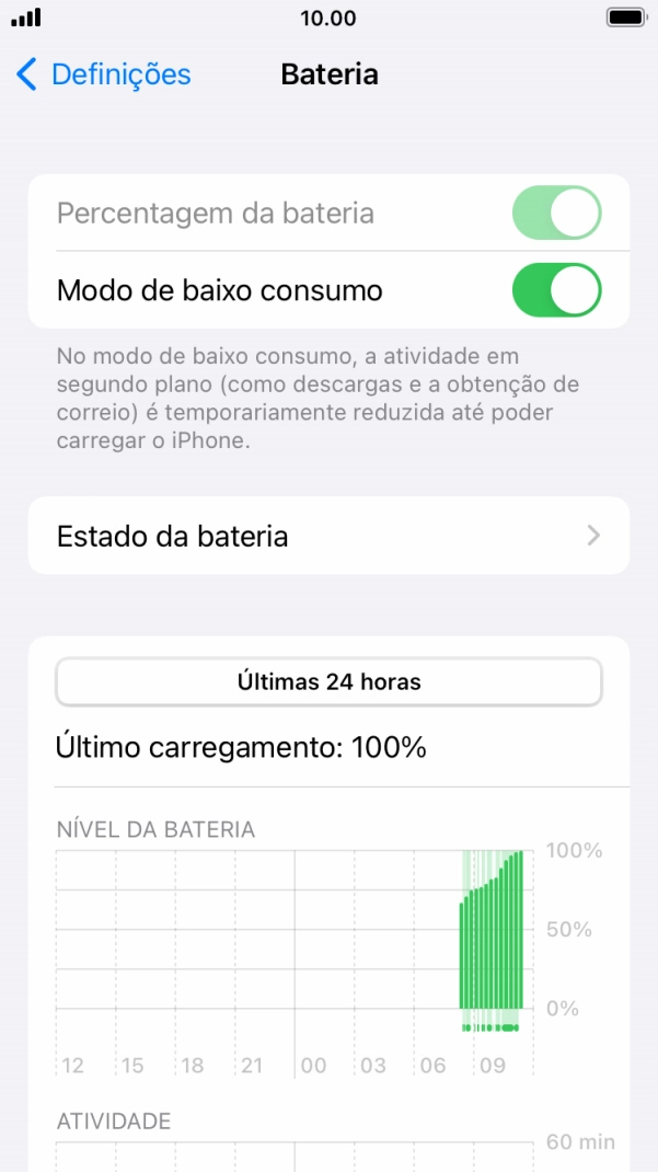 Prima a tecla de início para terminar e voltar ao ecrã inicial.