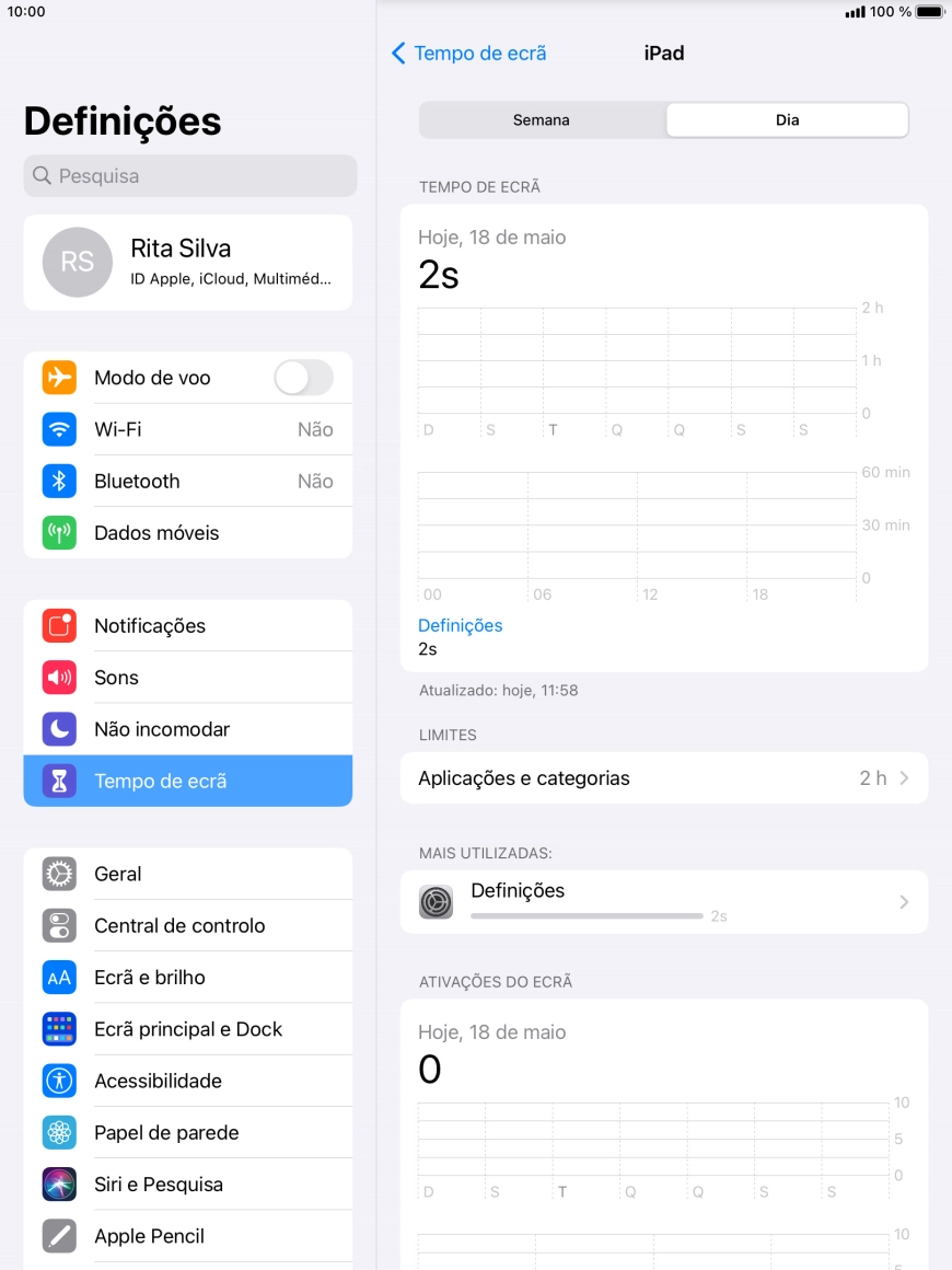 A utilização diária é mostrada no ecrã.