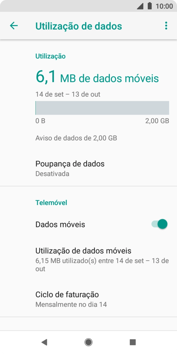 O consumo total de dados é agora mostrado no ecrã.