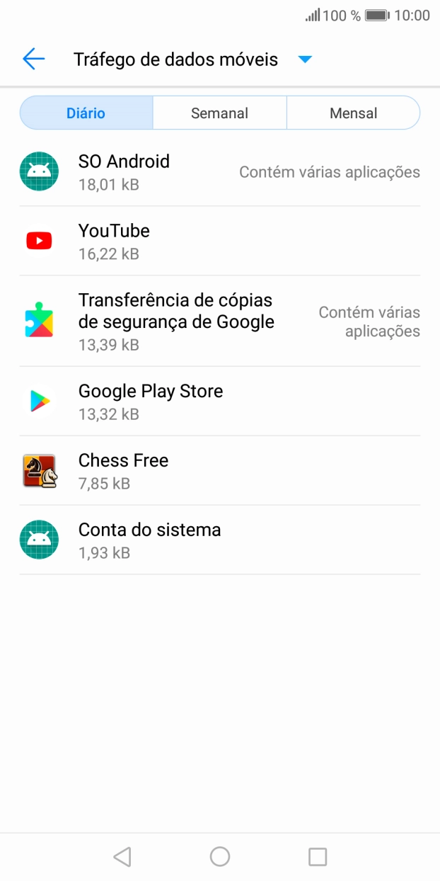 O consumo de dados de cada aplicação é mostrado sob o nome da aplicação.