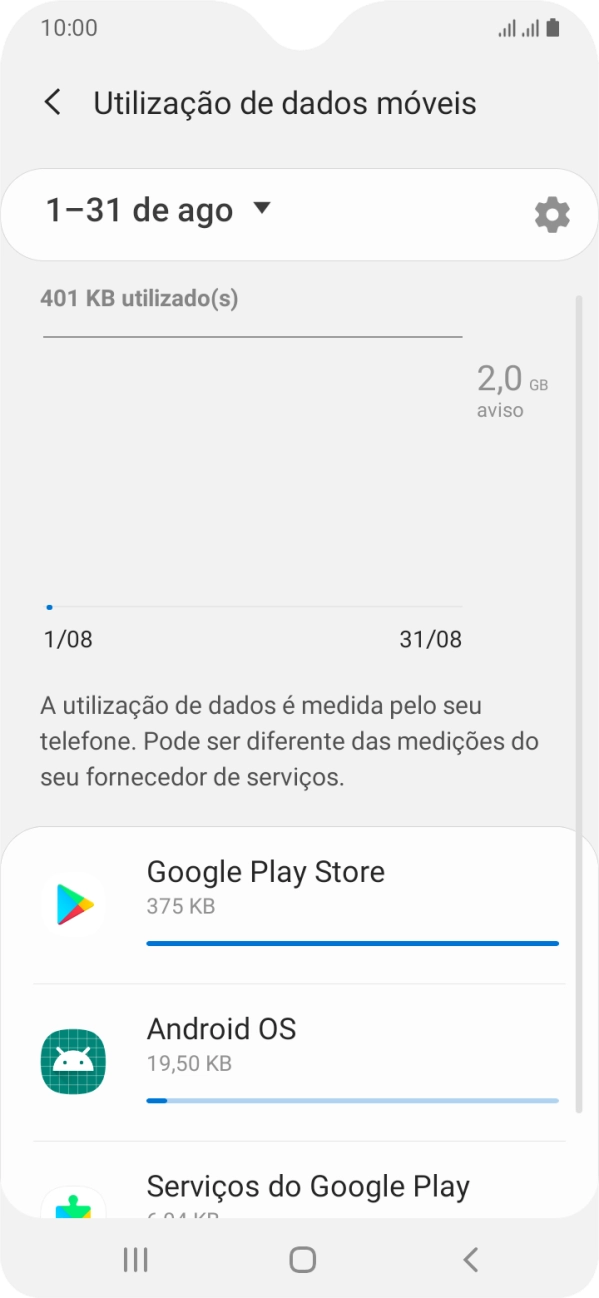 O consumo de dados de cada aplicação é mostrado sob o nome da aplicação.