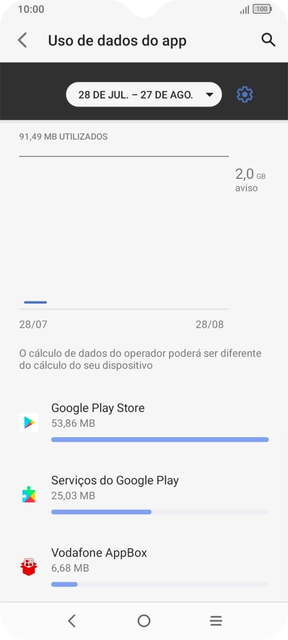 O consumo de dados de cada aplicação é mostrado sob o nome da aplicação.