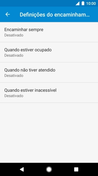 Prima a tecla de início para terminar e voltar ao ecrã inicial.