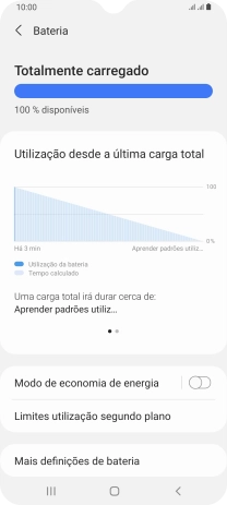 Prima Modo de economia de energia.