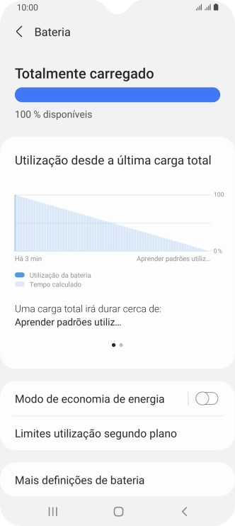 Prima Modo de economia de energia.