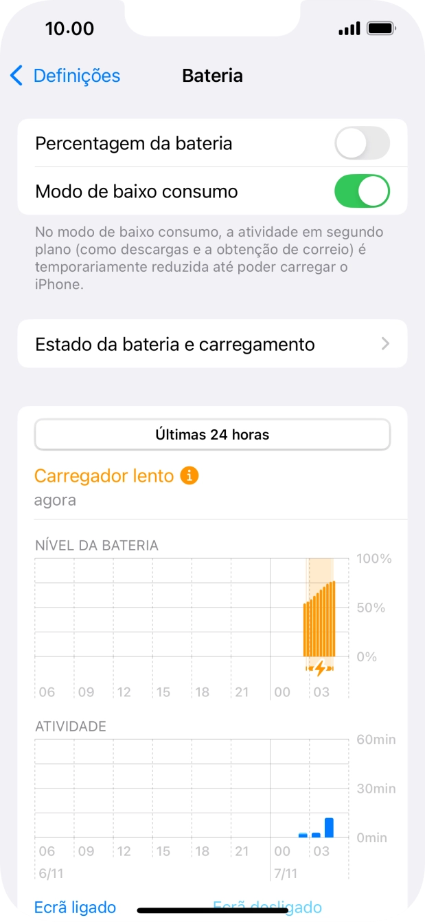 Para voltar ao ecrã inicial, deslize o dedo de baixo para cima a partir da base do ecrã.